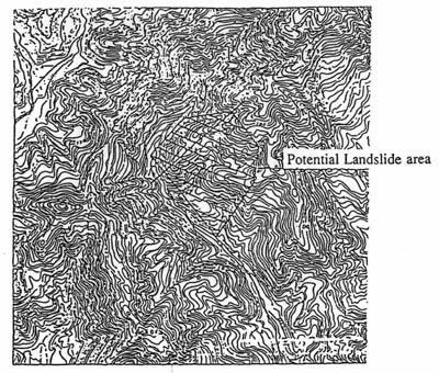 Figure 2.1