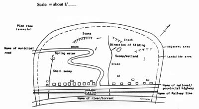 Sketch of Potential Landslide Site