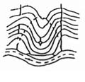Figure 4.11 Convex Ridge