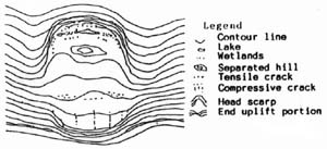 Figure 4.15 Typical Figure of Landslide